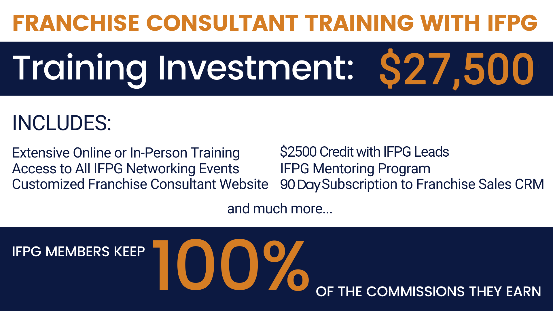 franchise broker training cost