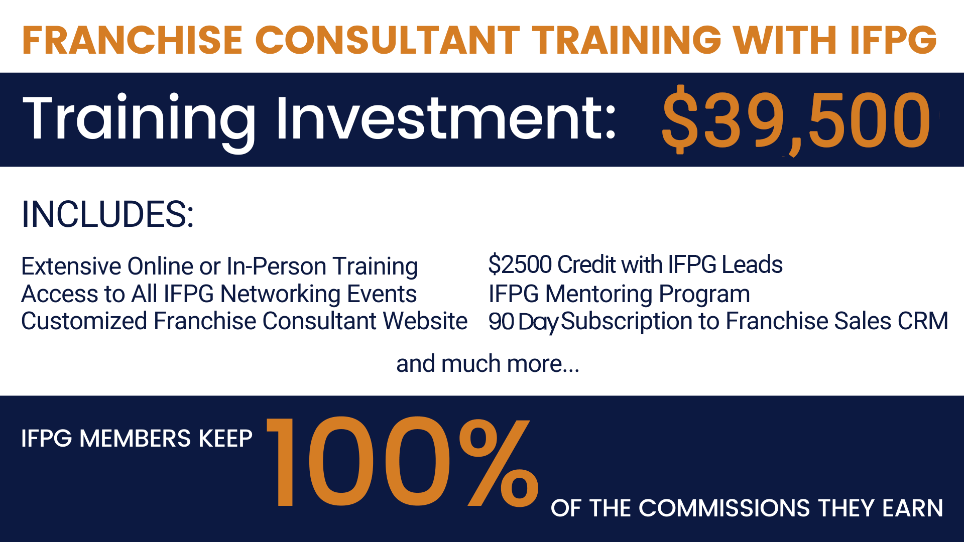 franchise broker training cost
